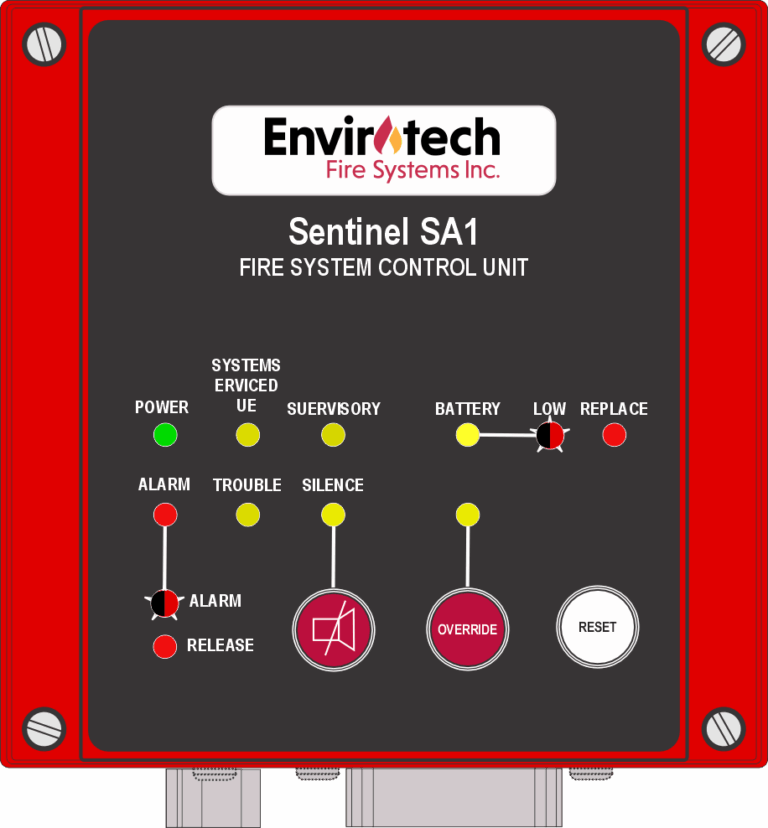 Products – Envirotech Fire Systems